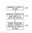 Fig. 01 - Method and apparatus for automated analysis and identification of a person in image and video content