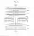Fig. 49 - Method and device for reproducing partial handwritten content