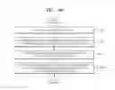 Fig. 71 - Method and device for reproducing partial handwritten content