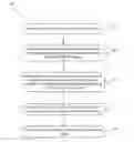 Fig. 01 - Systems and methods for classifying objects in digital images captured using mobile devices
