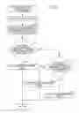 Fig. 07 - Detection apparatus for detecting movement of object, detection method and storage medium