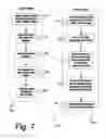 Fig. 08 - System and methods for semi-automated editing of ortho-mosaics built from remotely-sensed imagery