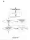 Fig. 07 - Virtualization of tangible interface objects
