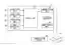 Fig. 01 - ELECTRONIC CONTROLLER, CONTROL METHOD, AND CONTROL PROGRAM