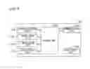 Fig. 10 - ELECTRONIC CONTROLLER, CONTROL METHOD, AND CONTROL PROGRAM