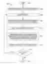 Fig. 01 - Method and apparatus for classifying machine printed text and handwritten text