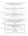 Fig. 01 - Method and system for overprinting a first digital image over a pre-printed second image