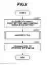 Fig. 07 - Information processing apparatus, method for controlling the same, and storage medium for conversion processing using plural geometric transformations on image data