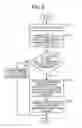 Fig. 06 - PROCESSING FUNCTION PROPOSING APPARATUS, SYSTEM, AND METHOD