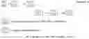 Fig. 04 - Ink set optimization