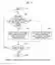 Fig. 09 - Processing device that corrects pixels of an edge-portion correction area of a print image
