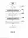Fig. 09 - Image forming apparatus and image formation control method