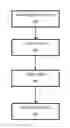 Fig. 01 - System and method for parallelizing convolutional neural networks