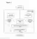 Fig. 02 - Self-Referential Semantic-based Method, System, and Device