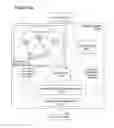Fig. 06 - Self-Referential Semantic-based Method, System, and Device
