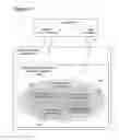 Fig. 07 - Self-Referential Semantic-based Method, System, and Device
