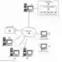 Fig. 01 - Extensible validation framework for question and answer systems
