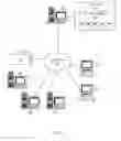 Fig. 02 - Extensible validation framework for question and answer systems