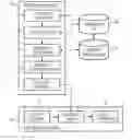 Fig. 01 - Generating a classifier for performing a query to a given knowledge base