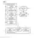 Fig. 02 - Generating a classifier for performing a query to a given knowledge base