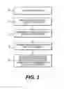 Fig. 04 - Machine learning and validation of account names, addresses, and/or identifiers