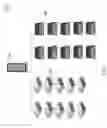 Fig. 03 - Adaptive fuzzy rule controlling system for software defined storage system for controlling performance parameter
