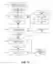 Fig. 09 - Automated adjustment of content composition rules based on evaluation of user feedback obtained through haptic interface