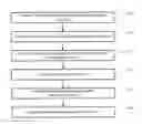 Fig. 01 - METHOD AND SYSTEM FOR BALANCING RENTAL FLEET OF MOVABLE ASSET