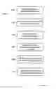 Fig. 07 - Apparatus and Methods of Recommending Multiple Options to a Group of Remote Users and Forming an Agreement