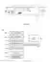 Fig. 13 - Apparatus and Methods of Recommending Multiple Options to a Group of Remote Users and Forming an Agreement