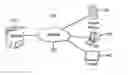 Fig. 01 - SET HANDLING IN ASSET-DRIVEN WORKFLOW MODELING
