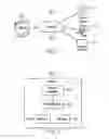 Fig. 02 - SET HANDLING IN ASSET-DRIVEN WORKFLOW MODELING