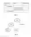 Fig. 05 - METHOD AND APPLICATION FOR BUSINESS INITIATIVE PERFORMANCE MANAGEMENT