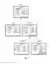 Fig. 07 - METHOD AND APPLICATION FOR BUSINESS INITIATIVE PERFORMANCE MANAGEMENT