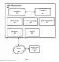 Fig. 02 - METHOD AND SYSTEM FOR EMPLOYEES TO ENHANCE DEMONSTRATE AND ADHERE TO ORGANIZATION VALUES AND PERSONAL BELIEFS