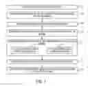Fig. 02 - Failure impact manager