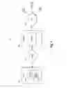 Fig. 08 - Management of pharmacy kits