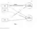 Fig. 02 - System and Methods For Inducing Donation Decision-Making Based On Context-Awareness