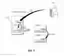 Fig. 02 - Method for controlling financial chip of payment device