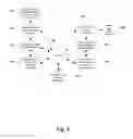 Fig. 07 - System and Method of Creating an Anonymous Customer Exercisable Call Option at a Retail Point of Sale for the Future Provision of Goods and/or Services
