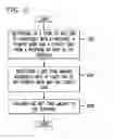 Fig. 29 - SYSTEM AND METHOD FOR COLLABORATIVE GIFTS IN A SOCIAL NETWORK ENVIRONMENT