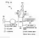 Fig. 32 - SYSTEM AND METHOD FOR COLLABORATIVE GIFTS IN A SOCIAL NETWORK ENVIRONMENT