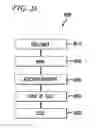 Fig. 34 - SYSTEM AND METHOD FOR COLLABORATIVE GIFTS IN A SOCIAL NETWORK ENVIRONMENT