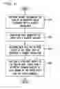 Fig. 37 - SYSTEM AND METHOD FOR COLLABORATIVE GIFTS IN A SOCIAL NETWORK ENVIRONMENT