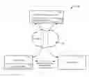 Fig. 01 - System and Method of Processing Payment at a Point-of-Sale Terminal Using a Mobile Device