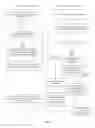 Fig. 12 - VERIFIED PURCHASING BY PUSH NOTIFICATION