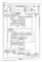 Fig. 03 - System And Method For Payment Credential-Based Mobile Commerce