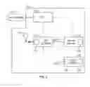 Fig. 04 - System And Method For Payment Credential-Based Mobile Commerce