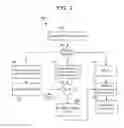Fig. 03 - SYSTEMS AND METHODS FOR LINKING DEVICES TO USER ACCOUNTS