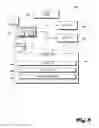 Fig. 05 - Adaptive gathering of structured and unstructured data system and method
